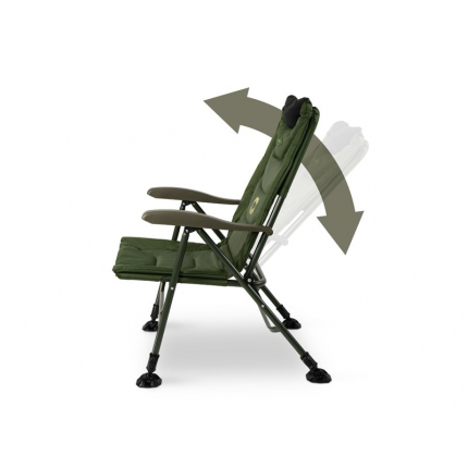 Delphin Kreslo ErgoCARP