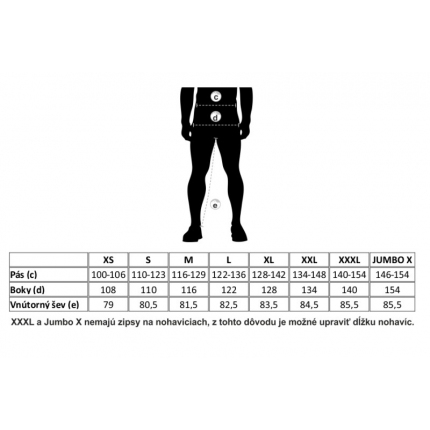 Nohavice Geoff Anderson Urus Rough