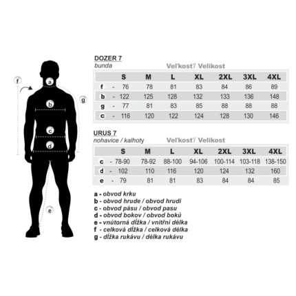 Geoff Anderson Bunda A Kalhoty Dozer7+Urus7 Set Maskáč 