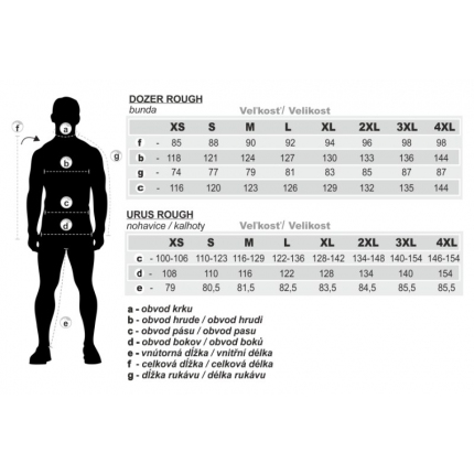 Geoff Anderson Bunda A Kalhoty Dozer+Urus Rough Set  Černý