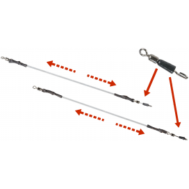 Filfishing Feeder Guma Links a Quick Change Swivel