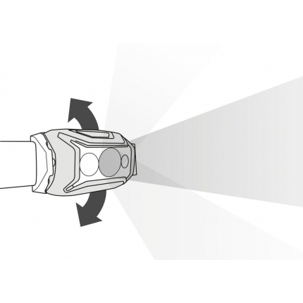 Petzl čelovky - Actik Core zelená