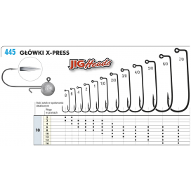 Kamatsu Jigová hlavička X-PRESS 6/0 3ks