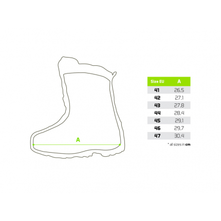 Delphin Topánky Gator