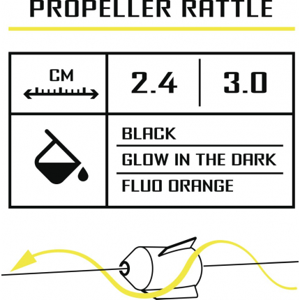 Black Cat Hrkálka Propeller Rasseln 2,4cm 2ks
