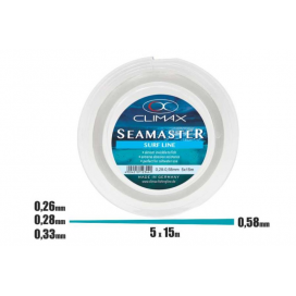 Ujímaný silon CLIMAX Haruna Surf - 5 x15m 0,28mm - 0,58mm