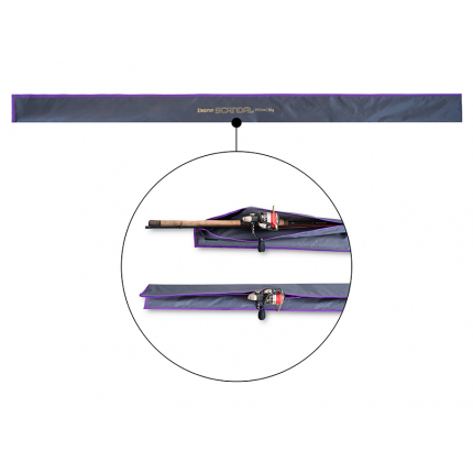 Delphin Prút Scandal Spin 200cm/10g/2 díly