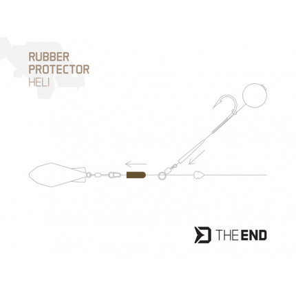 Delphin Převlek TheEND Heli Protect Nárazová hadička 10 ks
