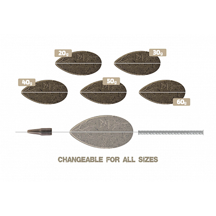 Zfish Krmítko Method Feeder FeedaX