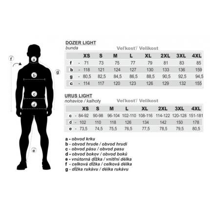 Geoff Anderson Bunda A Kalhoty Dozer+Urus Light Set Černý