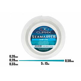Ujímaný silon CLIMAX Haruna Surf - 5 x15m 0,26mm - 0,58mm