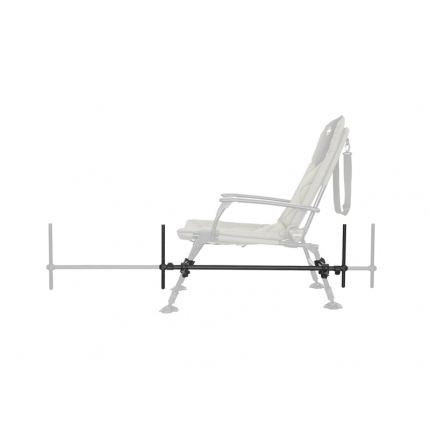 Držiak Delphin REAXE UniFIX DUO