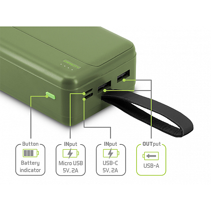 Delphin Powerbanka PoweriX 27 000 mAh