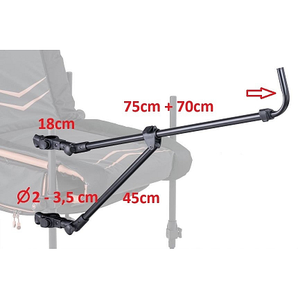 Teleskopické rameno TMX Quick-lock