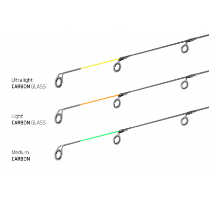 Delphin Špička Medium CARBON GLASS pre LEGIA feeder II 120g
