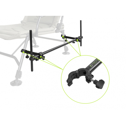 Držiak Delphin REAXE UniFIX DUO