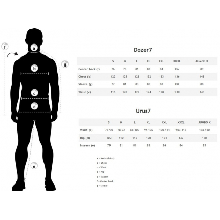 Geoff Anderson Bunda Dozer7 Black