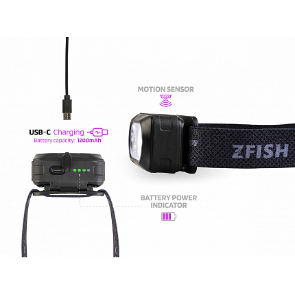 Zfish Čelovka Zeonix UV