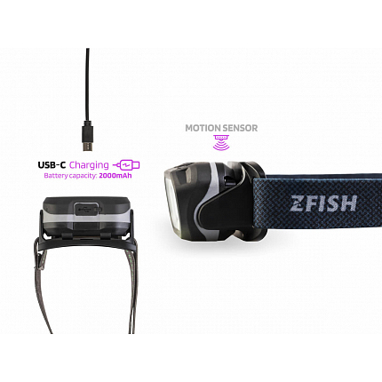 Zfish Čelovka Helionix UV