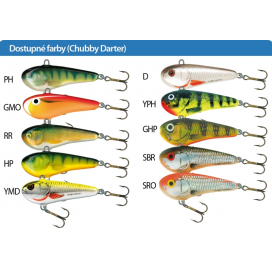 Salmo rybářské woblery chubby Darter CD4 barva GPH
