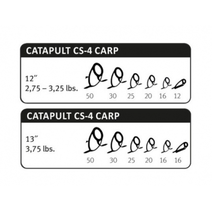 Sportex Prút Catapult CS-4 Carp Varianta: 12ft/366cm - 3,00lbs