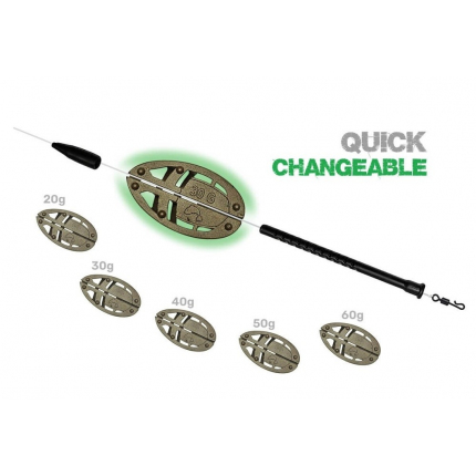Zfish Sada Kŕmitiek Method Feeder Set ZFX + Formička