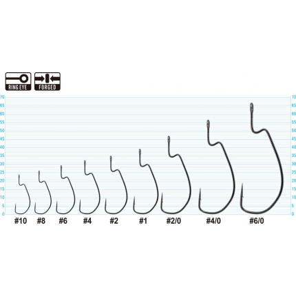 háčik Owner s očkom /6ks/ 4115.02